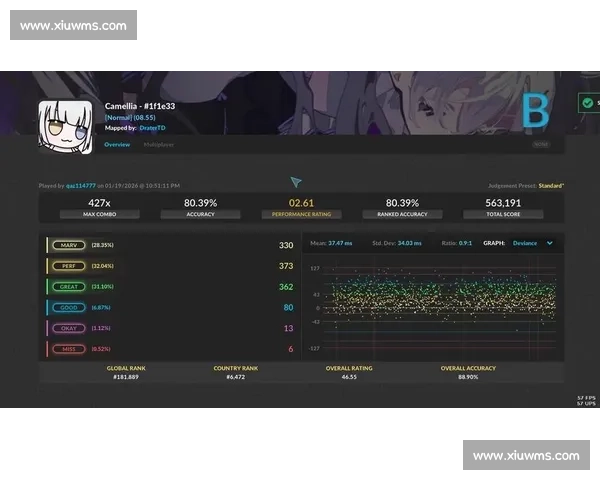 震惊！F1电竞新手如何靠数据分析，快速提升实力