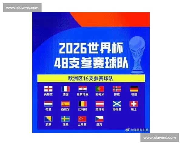 欧洲五大联赛争霸，2026世界杯助攻榜荣誉之战！